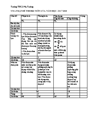 Ma trận và đề kiểm tra học kì I môn Vật lý Lớp 6 - Năm học 2017-2018 - Trường THCS Nhị Trường (Có đáp án)